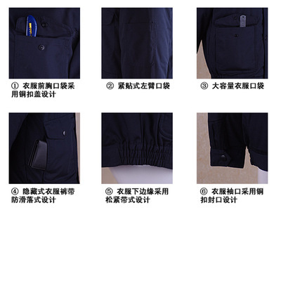 【現(xiàn)貨批發(fā) 制都 滌棉帆布防寒活里活面工作棉服 勞保服廠 工作服】?jī)r(jià)格,廠家,圖片,制服、工作服,北京制都服裝-